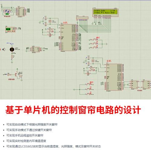基于单片机智能窗帘控制电路设计+Proteus仿真可手动手机远程模式