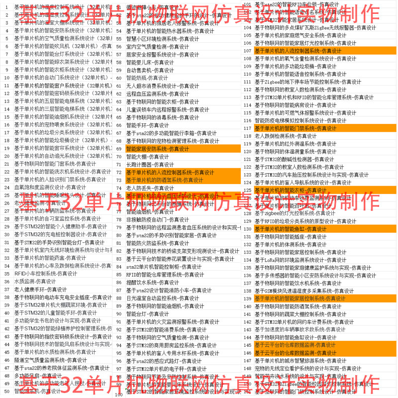 STM32F103单片机Proteus仿真设计
