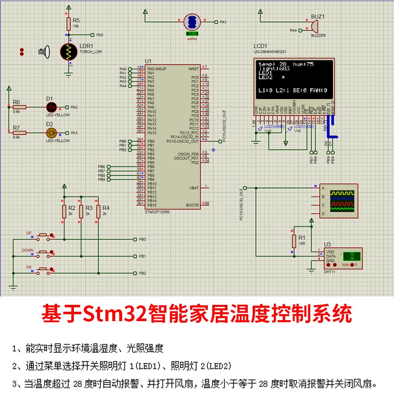 基于STM32单片机智能家居控制系统仿真设计Proteus温湿度光照强度 电子元器件市场 微处理器/微控制器/单片机 原图主图