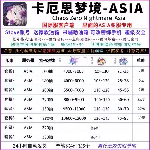 卡厄思梦境初始号Chaos Zero Nightmare国际服亚服自抽号第九史诗