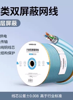 UGREEN绿联NW124 6类双屏蔽千兆网线铜线芯八芯CAT6类双绞线70317