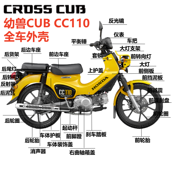 本田CrossCub幼兽CC110外壳护板