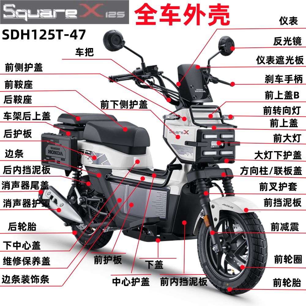 适用新大洲本田SDH125T-47全车外壳SquareX125大灯护板边条挡泥板 - 实物图