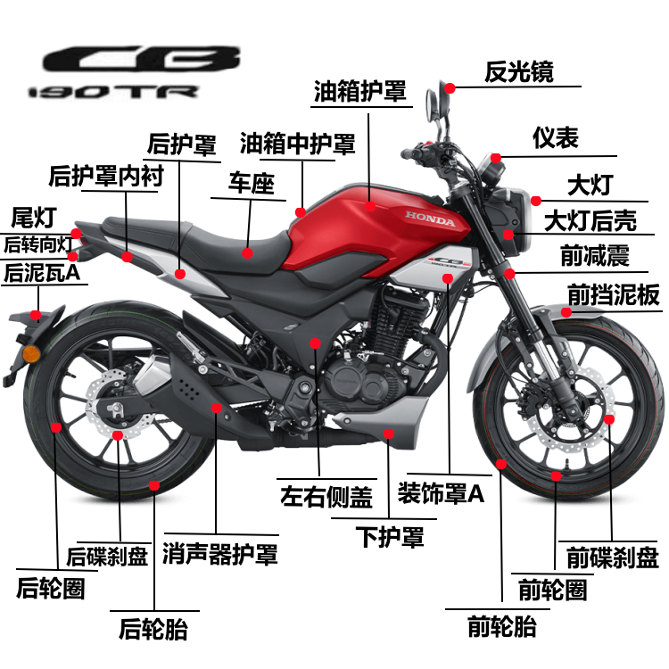 新大洲本田CB190TR外壳护罩边盖