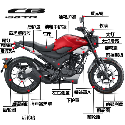 新大洲本田CB190TR外壳护罩边盖
