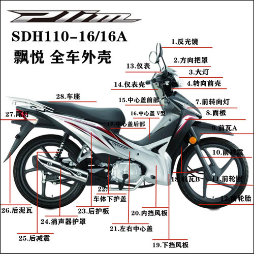 新大洲本田飘悦110挡风板面板