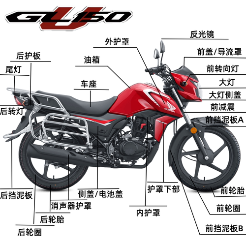 新大洲本田GL150U外壳挡泥板护板