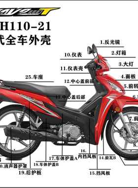 适用新大洲本田摩托车外壳SDH110-21wave110T威武挡风板前瓦灯箱