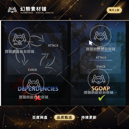 Unity S GOAP AI Solution 1.7 包更新 人工智能解决方案