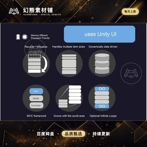 Unity 最新版 EnhancedScroller 2.40.2 数据快速迁移工具插件