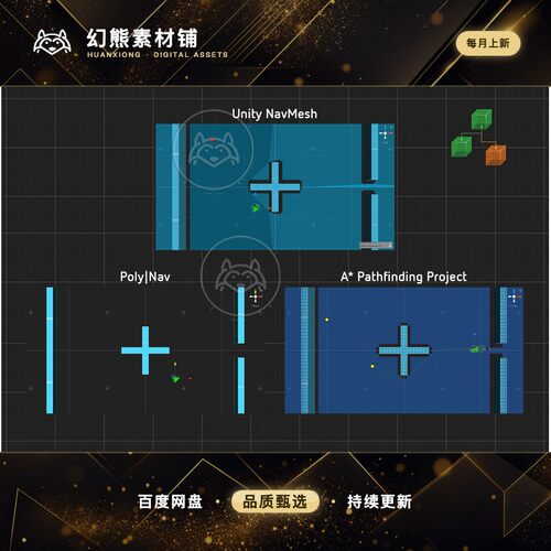 Unity Behavior Designer Movement Pack 1.6.2f1 行为树移动插件