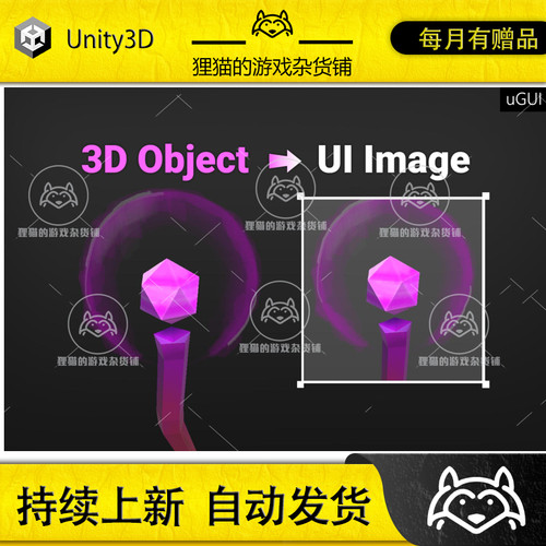 Unity 3D Object Image for UGUI MiniMap Inventory 1.0.8