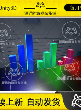 Unity Graph And Chart Data Visualization 1.220.0 2D/3D图表
