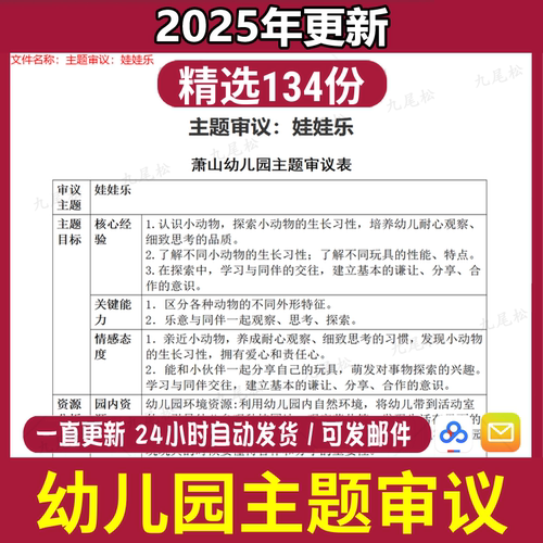 幼儿园大中小班级课程主题审议资料ty活动记录表方案计划范文模板