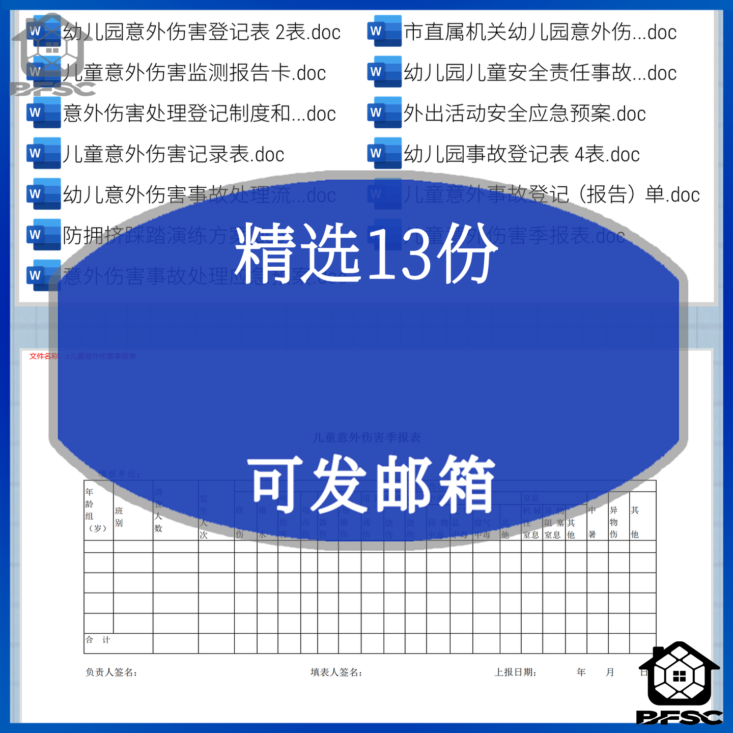 幼儿园意外伤害zl外伤应急事故处理安全责任登记报告表预案制度