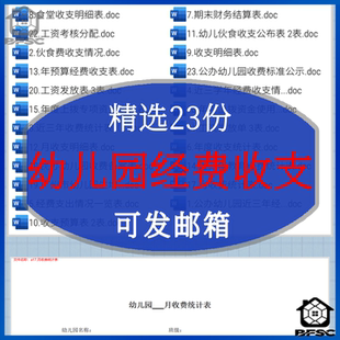 幼儿园经费收支年度财务结算工资考核食堂yz发放金资金统计预算表