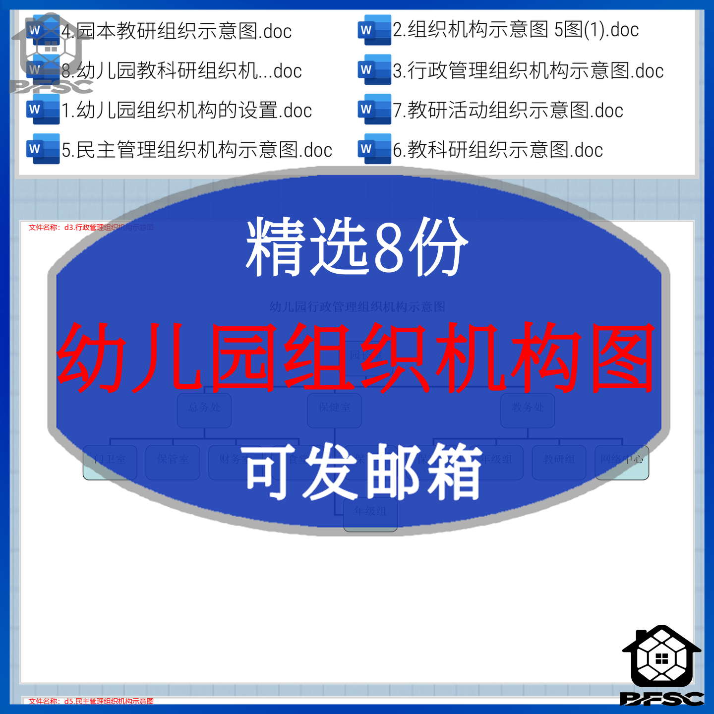 幼儿园组织机构图教科研园本教研示意图jh民主行政管理设置网络图