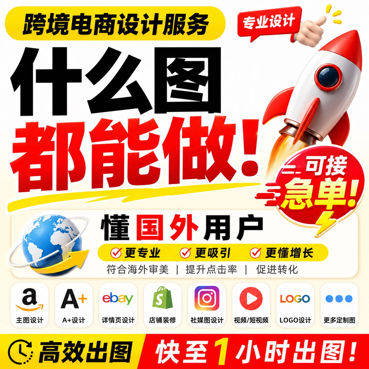 亚马逊跨境A+主图美工设计包月