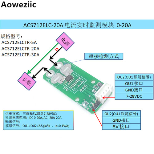 新款 ACS712ELCTR-20A 瞬时电流/电流检测传感器模块 供电8-28V