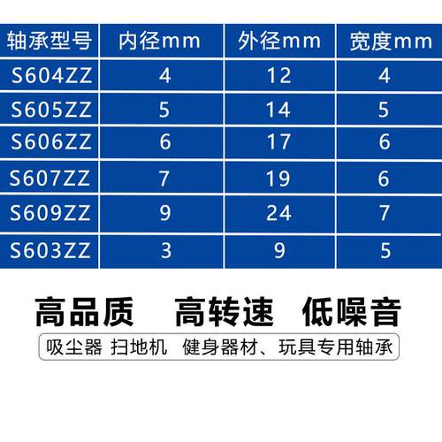 S6058不锈钢轴防锈水防s609 S6承0S607Z 不4 S60Z S606Z工厂直销