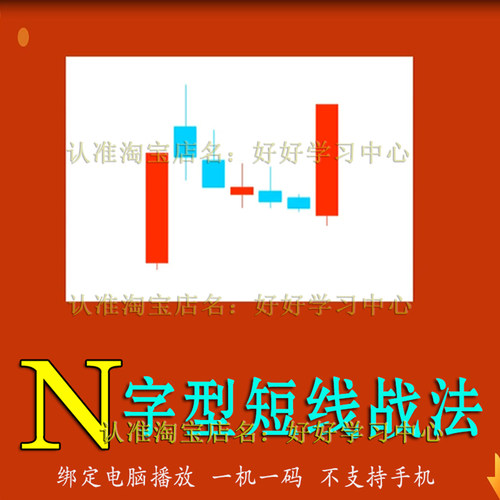 炒股涨停N字战法短线炒股实战n型技巧股票短线交易技术视频教程