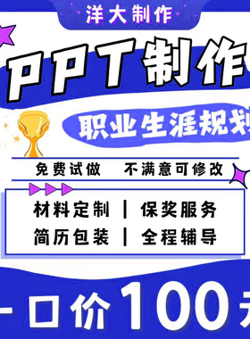 高端ppt制作美化代做修改工作汇报述职设计总结路演演讲 企业宣传