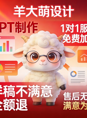 PPT代做代制作美化修改定制工作总结课件设计高端挑战杯互联网＋