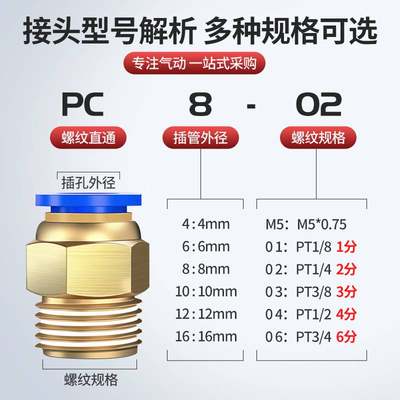 新品整包气动接头PC8-02螺纹直通快速接头PC6-01PC10-03PC12-04快