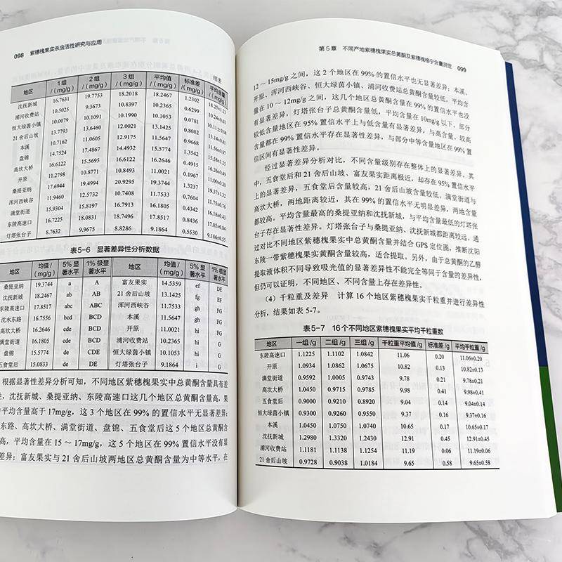 正版书籍 紫穗槐果实杀虫活研究与应用李修伟车午男刘伟化学工业出版社农业、林业  人天书店畅销书排行榜