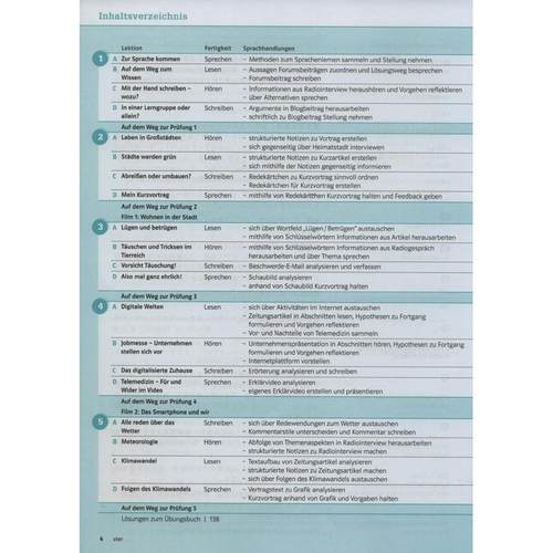正版书籍 德福备考指南针(B2)比尔吉特·布劳恩同济大学出版社外语德语水平考试习题集自学参考资料普通大众人天书店畅销书排行榜