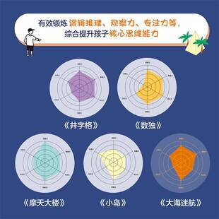 正版书籍 小岛康思谜题化学工业出版社生活休闲  人天书店畅销书排行榜