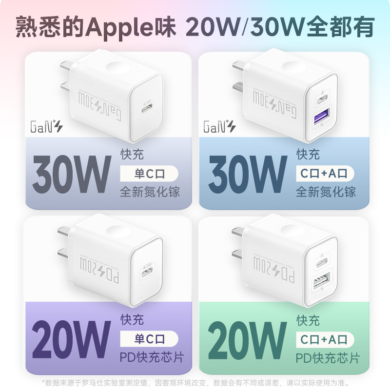罗马仕电源适配器R-Home系列