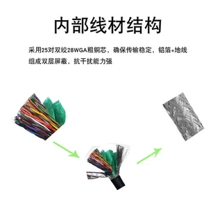 台达安川三菱汇川接口控制线适用于CN1SCSIHPCN50连接线伺服电机