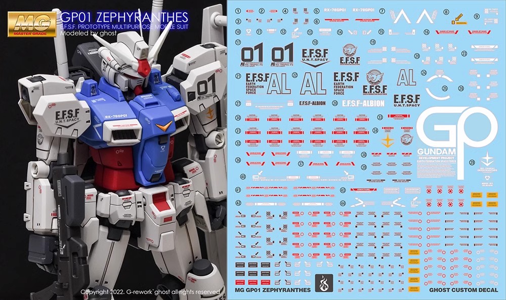 炎原创GHOST MG 1/100 GP01 GP01FB试作1号机高达模型荧光水贴-封面