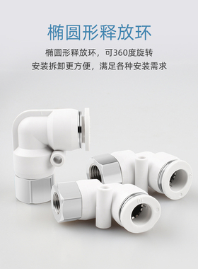 气动快速插气管接头PLF6-01直角二通PLF8-02/10-03内螺纹弯头白色