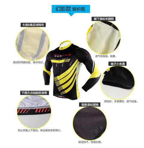 Vêtement cyclisme homme SERFAS - Ref 2223592 Image 5