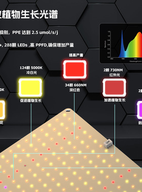 LED植物生长灯600W1200W2000W量子板补光灯大棚多肉育苗植物灯