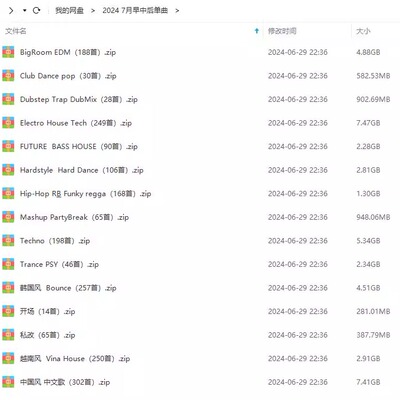 2024 7月 百大DJ酒吧早场 中场 主场 后场 派对场专用舞曲DJ套曲