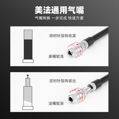 通用山地自行车气压前叉后胆避震器便携打气筒300PSI高压充气