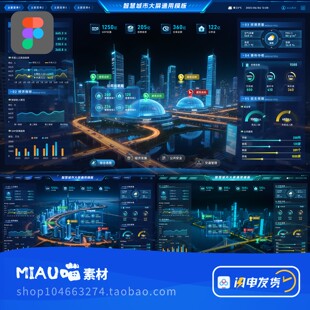 Figma格式数字大数据行业可视化大屏智慧城市6张界面（差别不大）