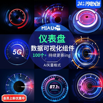 HUD仪表盘数据可视化大屏组件UI码表数据展示Ai矢量格式100套+