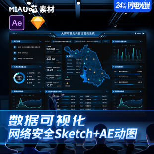 可视化大数据大屏网络安全两套江苏地图sketch格式设计组件AE动效