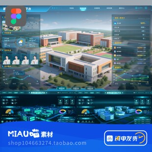 Figma格式数字大数据行业可视化大屏智慧校园6张界面（差别不大）