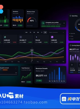 Figma格式SAAS系统后台仪表盘浅色暗色图表chart登录表格全套界面