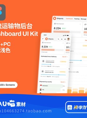Figma格式物流运输仪表盘导航APP+PC浅色驾驶舱界面UIkit组件库