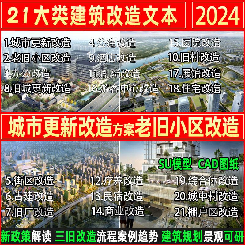 2025城市更新老旧小区旧城改样图/效果图销售