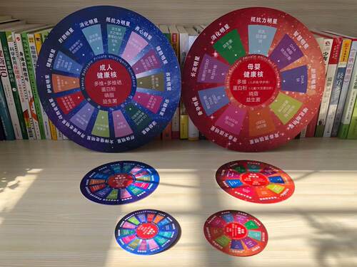 USANA主题资料物料周边辅销品设计创作：健康罗盘中号14/大号23cm