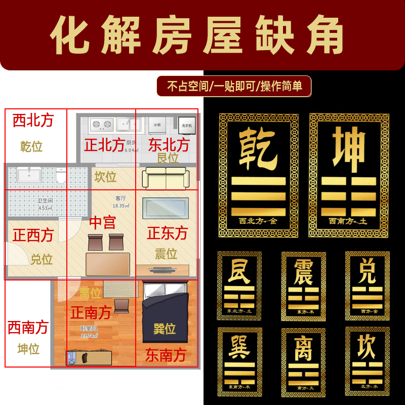 房屋缺角补角牌化解摆件房子西北角东北西南坤巽艮挂件八卦乾卦位