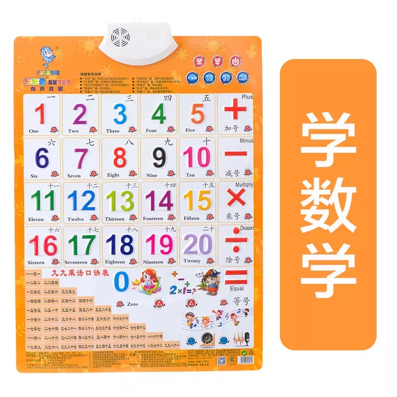 1-3岁1-100数字挂图乘法表三字经挂图偏旁部首拼音有声挂图识字