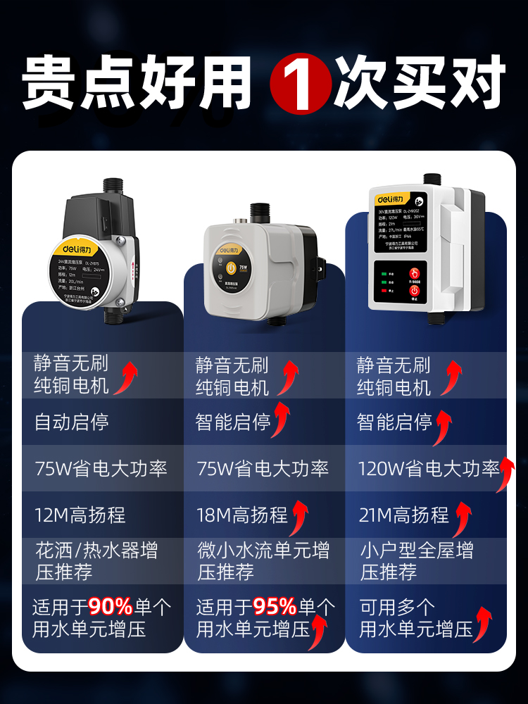 得力增压泵家用全自动热水器专用水压加压小型220V自来水水泵专用